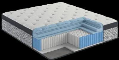 Nuovo Firm Euro Top Mattress