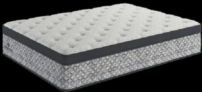 Nuovo Firm Euro Top Mattress