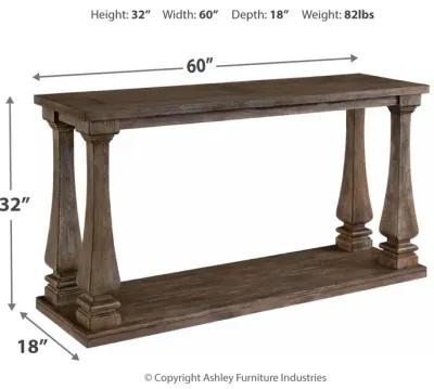 Johnelle - Gray - Sofa Table