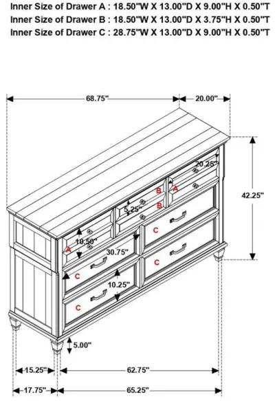 Avenue - Bedroom Set