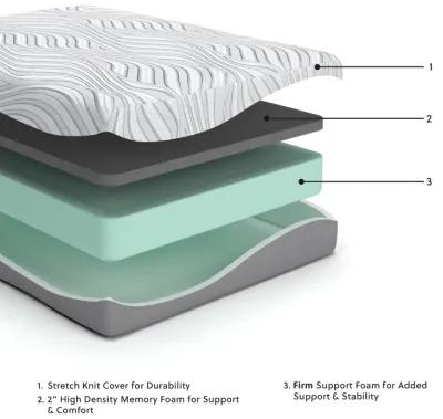 Essentials - Ultra Plush Mattress