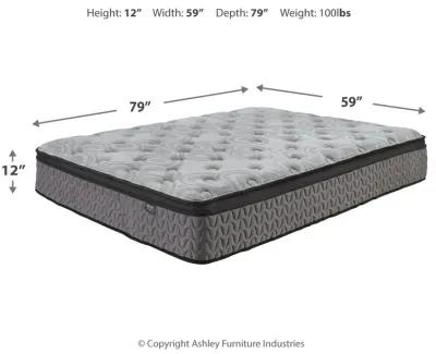 Augusta - Firm Mattress