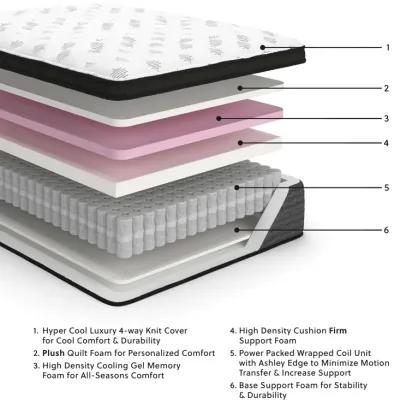 Ultra Luxury - Memory Foam Euro Top Mattress