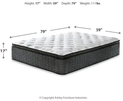 Ultra Luxury - Memory Foam Euro Top Mattress