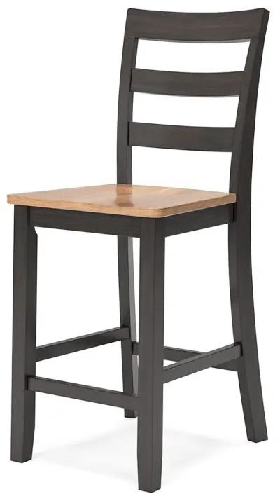 Gesthaven - Barstool (Set of 2)