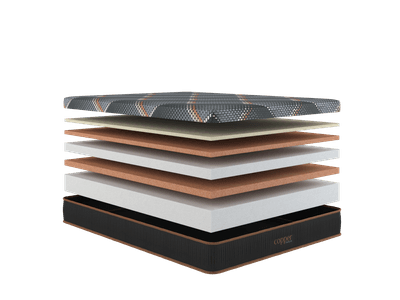 Safford Memory Foam Medium Mattress - Copper