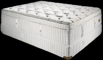 Maria Box Top Plush Mattress