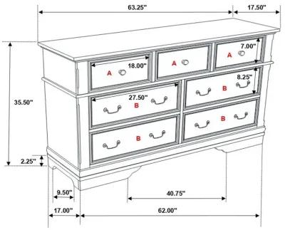 Manchester - Bedroom Set