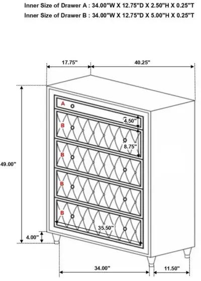 Antonella - 5-Drawer Bedroom Chest