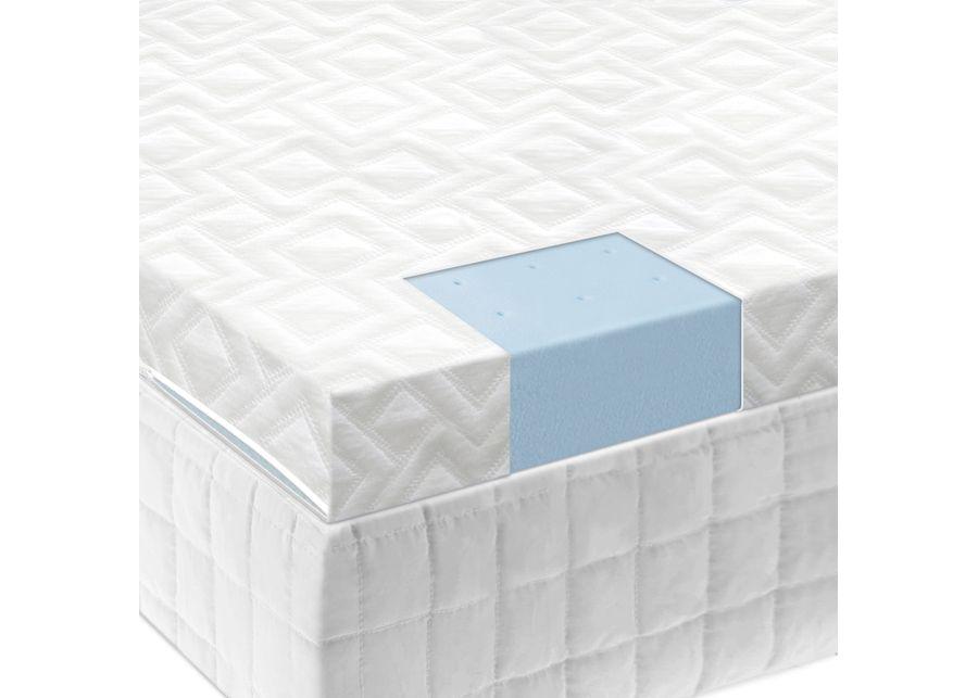 Full Mattress Topper