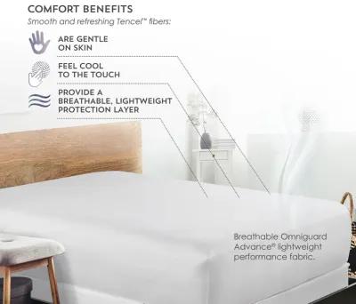 PureCare Tencel 5-Sided Mattress Protector - Twin XL