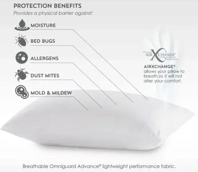 PureCare FRIO Waterproof Cooling Pillow Protector - Queen