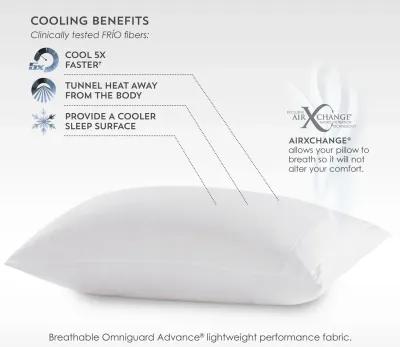 PureCare FRIO Waterproof Cooling Pillow Protector - Queen