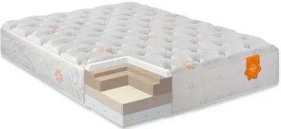 PranaSleep Karma Luxe Plush Mattress Handcrafted - Twin