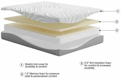 Full 10 Inch Memory Foam