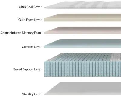 Twin Studio Chill Hybrid Mattress