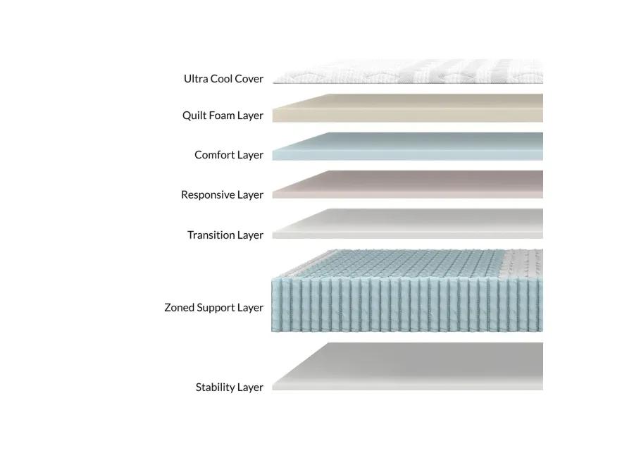 Queen Sapira Chill Hybrid Mattress