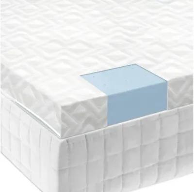 2.5 " Gel Memory Foam Mattress Topper Full