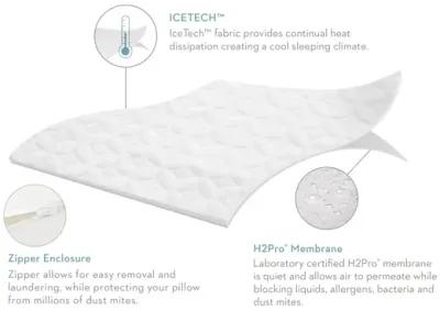 Ice Tech Pillow Protector Queen