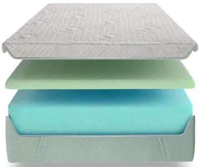 Dri-Tec Performance Crib Mattress by Bedgear