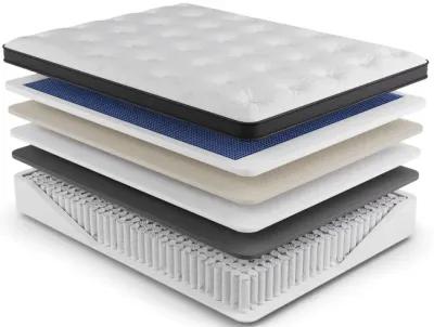 Balance Lux Plush Full Mattress