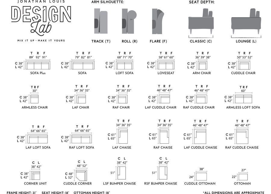Design Lab Nova 4 Piece Modular Sectional - Right Chaise