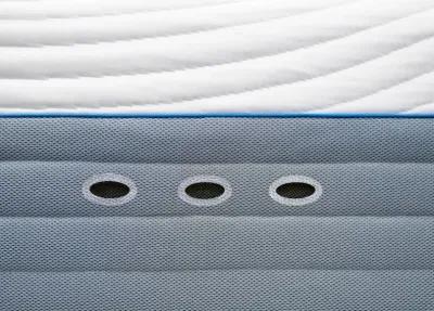 FULL H6 HYBRID PERFORMANCE MATTRESS