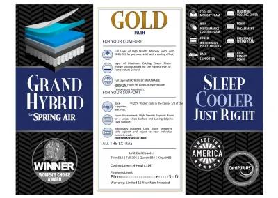 GRAND HYBRID GOLD PLUSH KING MATTRESS