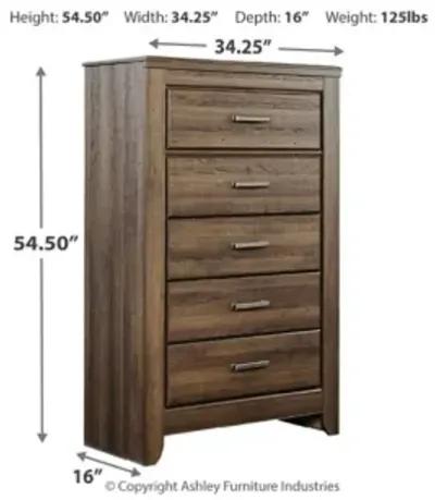 Juararo Chest of Drawers