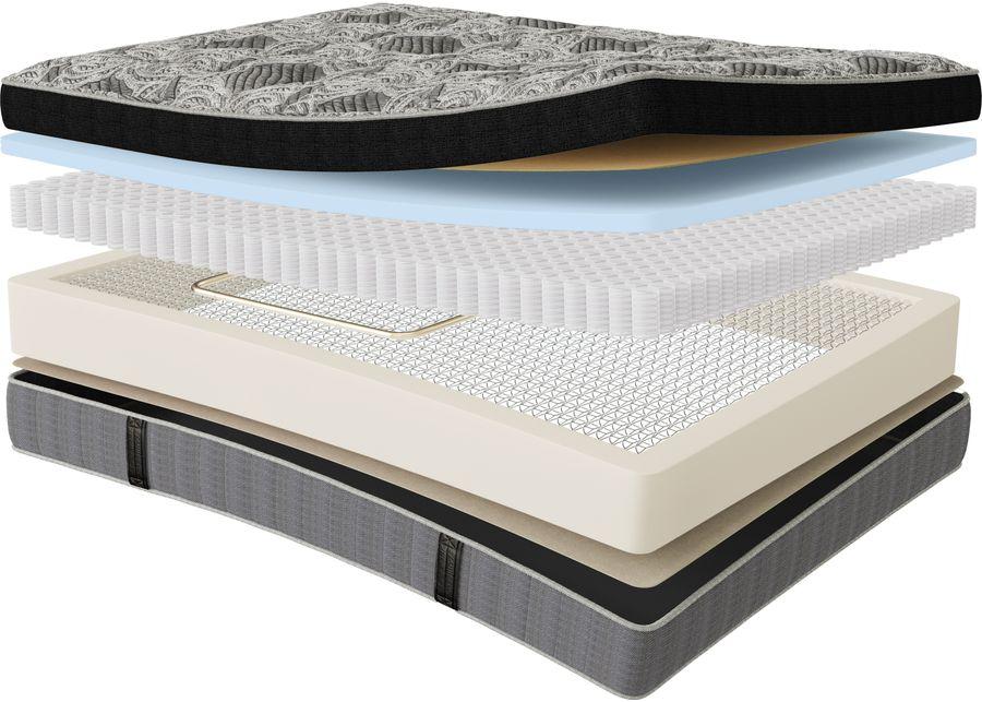 Custom Luxx CUSTOM 1 TWIN XL SOFT MATTRESS ONLY