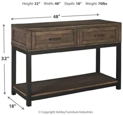 Johurst Sofa Table