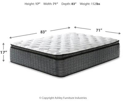 Ultra Luxury Pillow Top with Latex California King Mattress