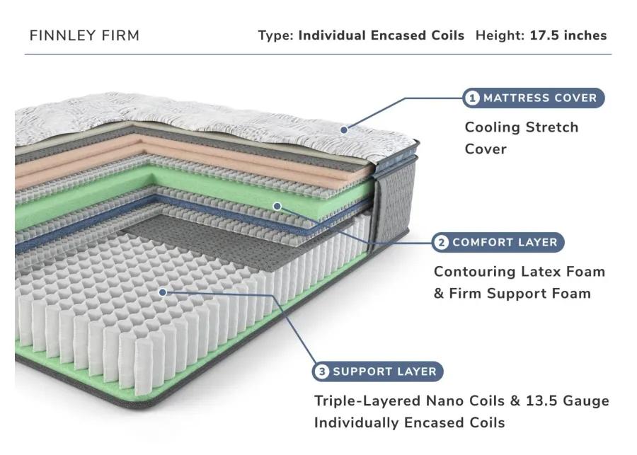 Finnley Cal King Mattress