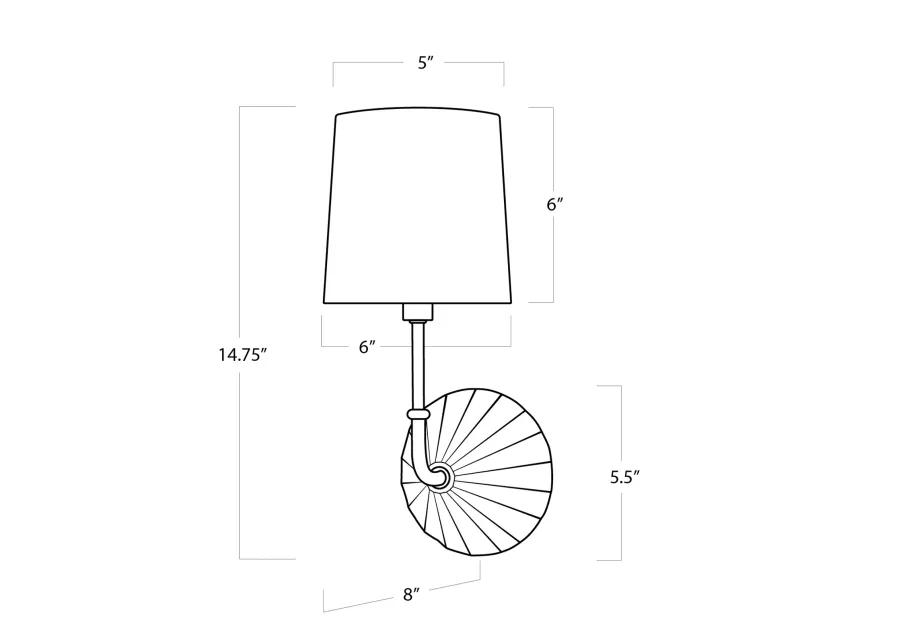 Parasol Sconce