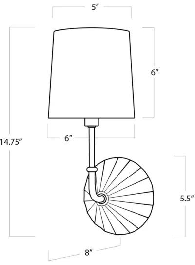 Parasol Sconce