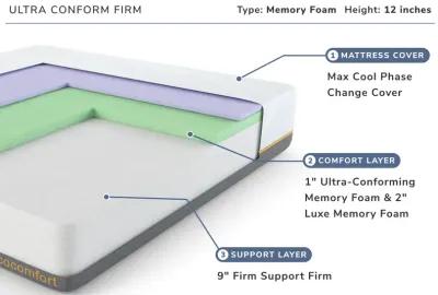 Ultra Comform Firm Twin Mattress