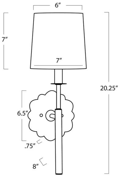 Southern Living Daisy Sconce