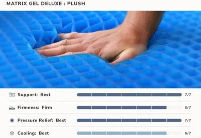 Signature Deluxe Full Mattress