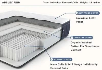 William & Lawrence Apsley Firm Twin XL Mattress