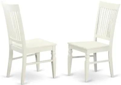 Dining Table- Dining Chairs