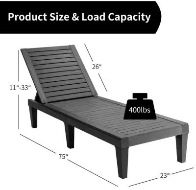 Outdoor Recliner Chair with 5-Position Adjustable Backrest-Black