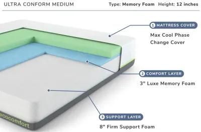 Ultra Conform Medium Twin XL Mattress