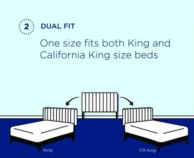 Modway - Athena Performance Velvet King/California King Headboard