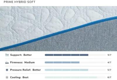 Lady Americana|Eco Perfect Prime Hybrid Soft|Prime Hybrid Soft Twin Matt|Twin Mattress