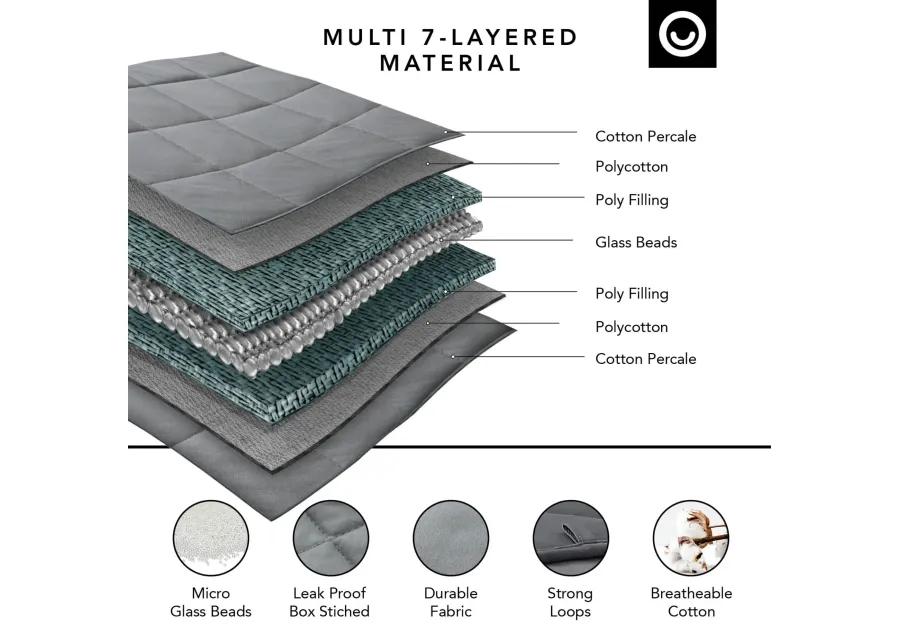 Cozy Tyme Isabis Weighted Blanket 25 Pound 72"x80" King Size