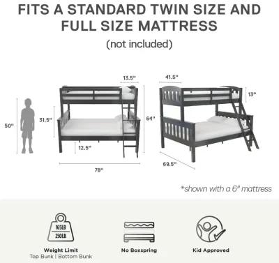 Airlie Twin-Over-Full Bunk Bed with Ladder