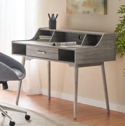 Midcentury Modern Desk Style and Organization for Your Workspace