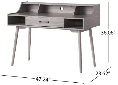 Midcentury Modern Desk Style and Organization for Your Workspace