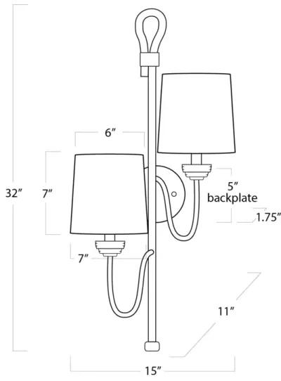 Bimini Sconce Double