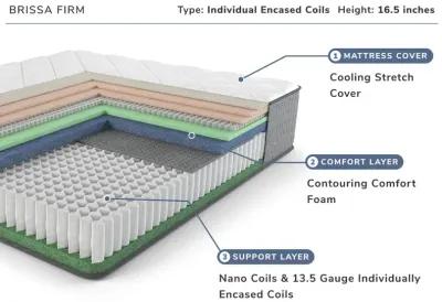 Brissa Twin Xl Mattress